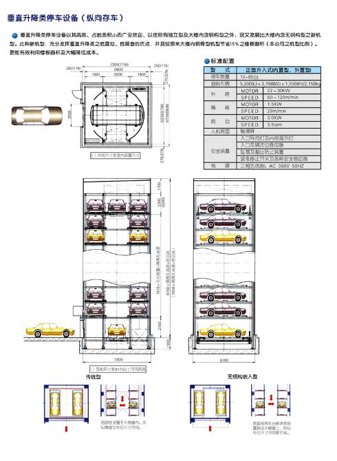 立體停車(chē) 立體停車(chē)